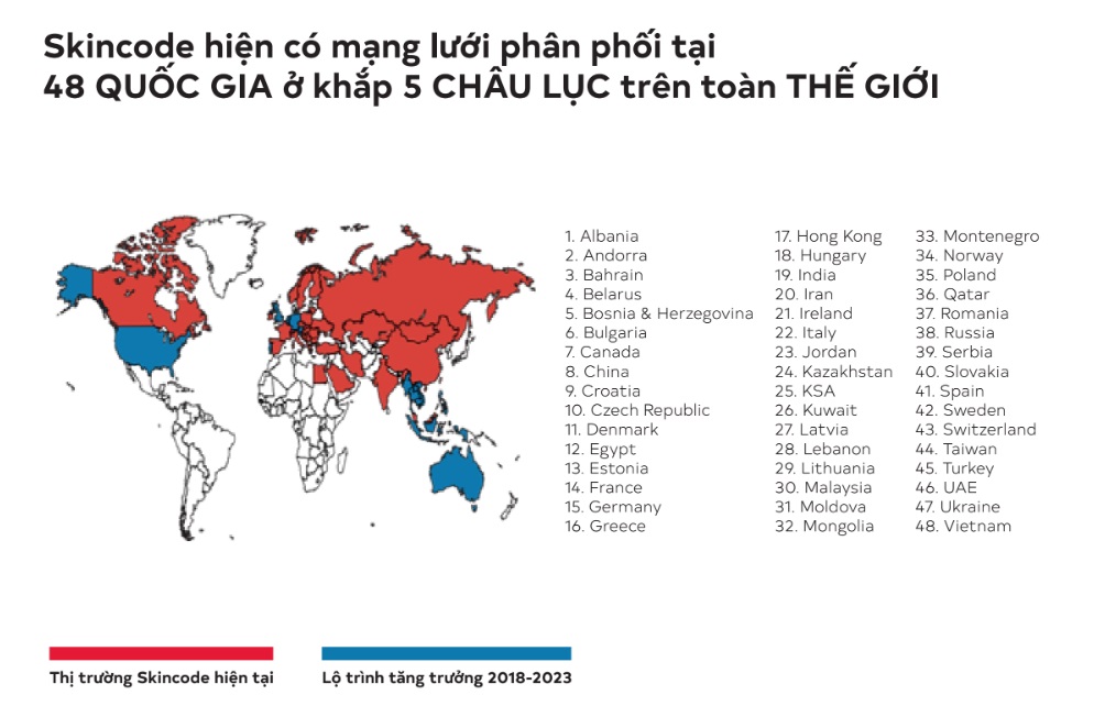 Mỹ phẩm Skincode Thụy Sĩ có mặt ở 48 quốc gia trên thế giới.